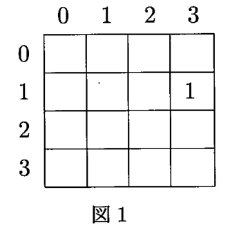 図1