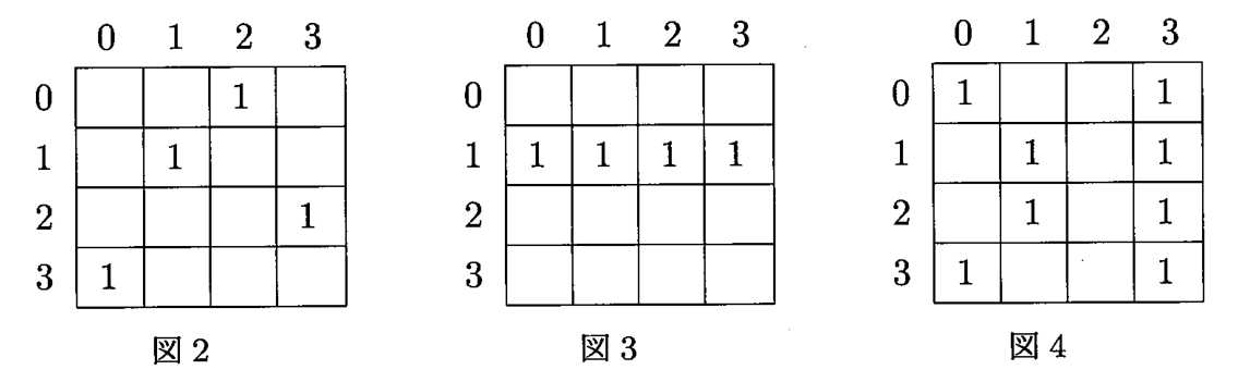 図2・図3・図4