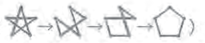 untangle関数の動作例