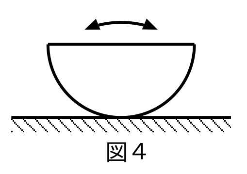 原題 図4：床上の半球の微小振動