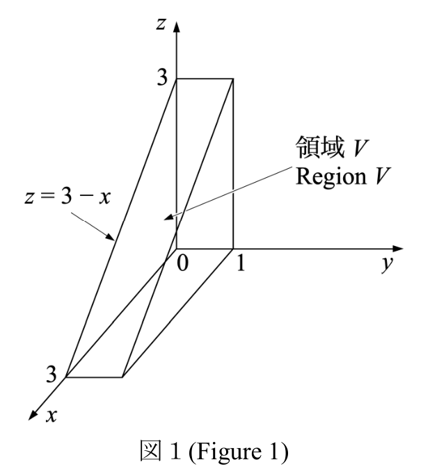 図1