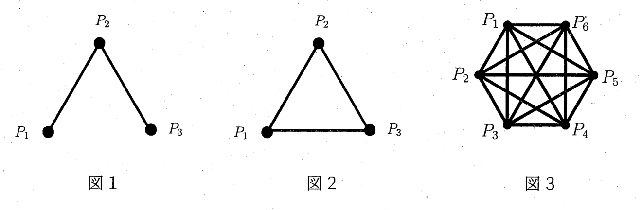 図1・図2・図3