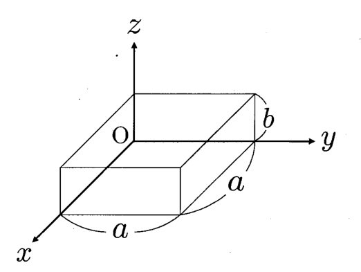 直方体空洞共振器