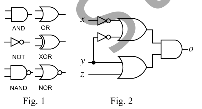 Fig. 1: logic-gate symbols; Fig. 2: the given logic circuit