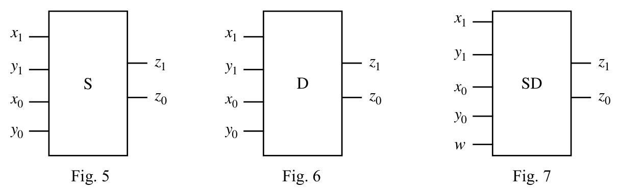 Fig. 5: S; Fig. 6: D; Fig. 7: SD, with the specified input and output bits