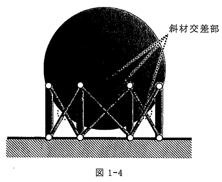 図1-4：球形ガスタンクの支柱と斜材の原図