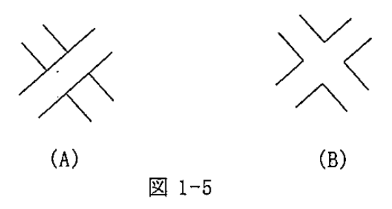 図1-5：斜材の交差部の二方式の原図