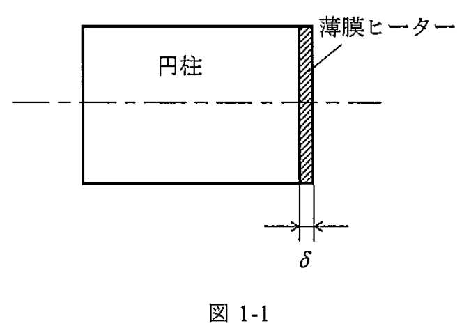 図 1-1 円柱に密着させた薄膜ヒーター