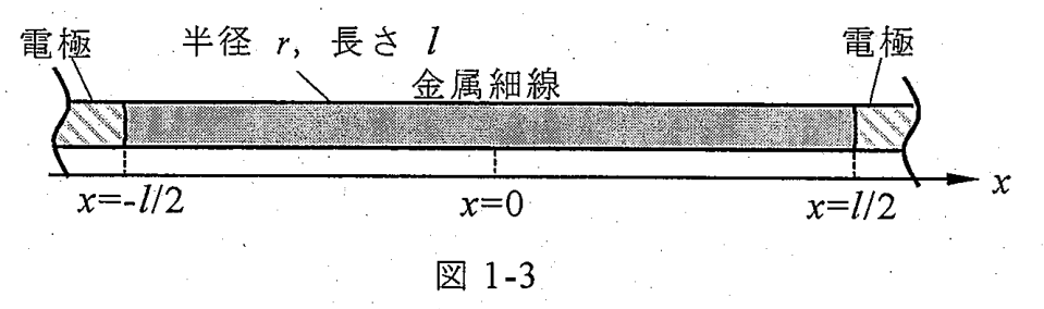 図 1-3 両端の電極間にある金属細線