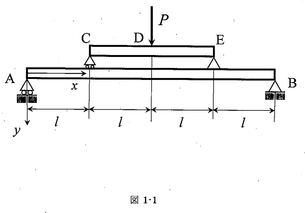 図1-1