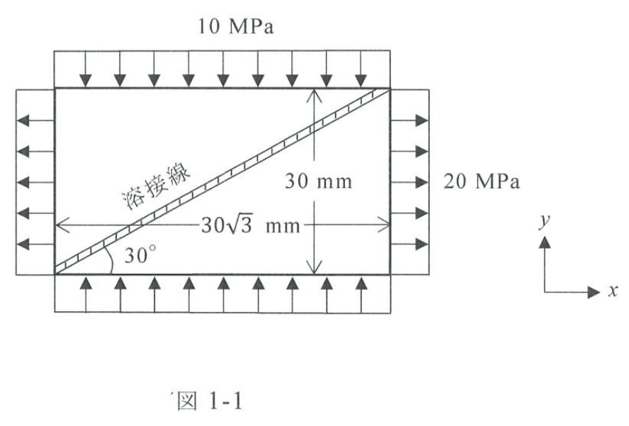 図1-1