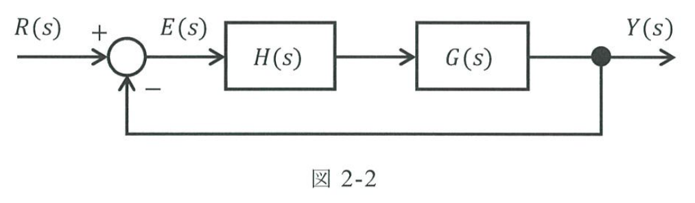 図2-2