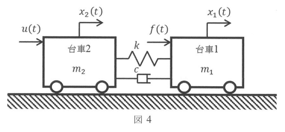 図4:二台車と外力・制御力