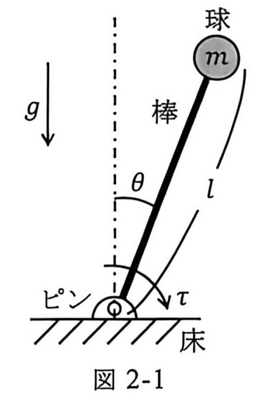 図 2-1