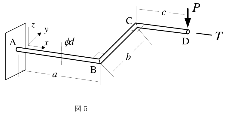 公式原題の構造図