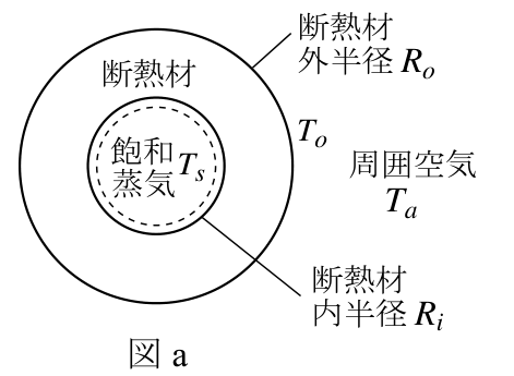 公式原図