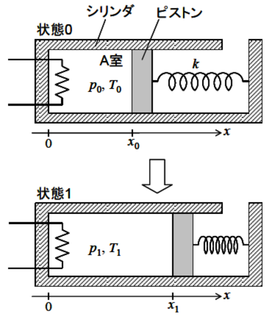 公式原図