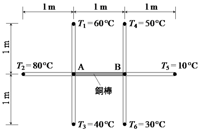 公式原図