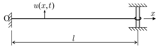 問題の装置（公式原図）