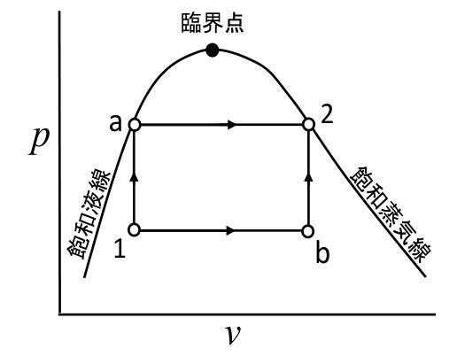公式原図