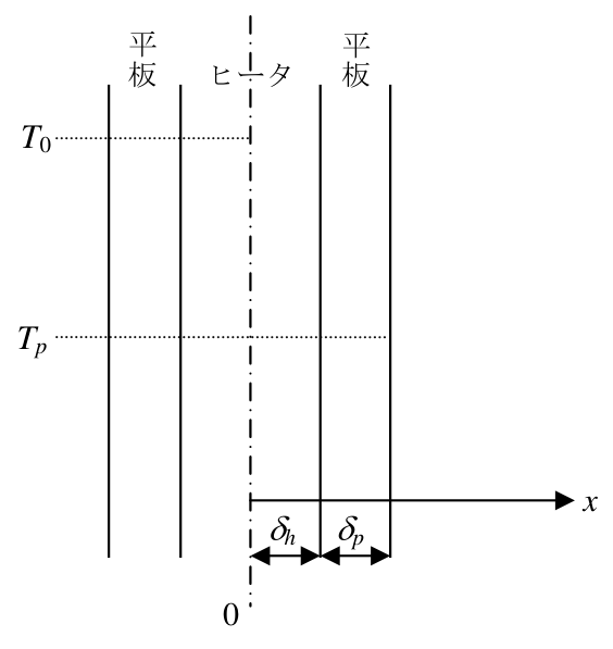 公式原図