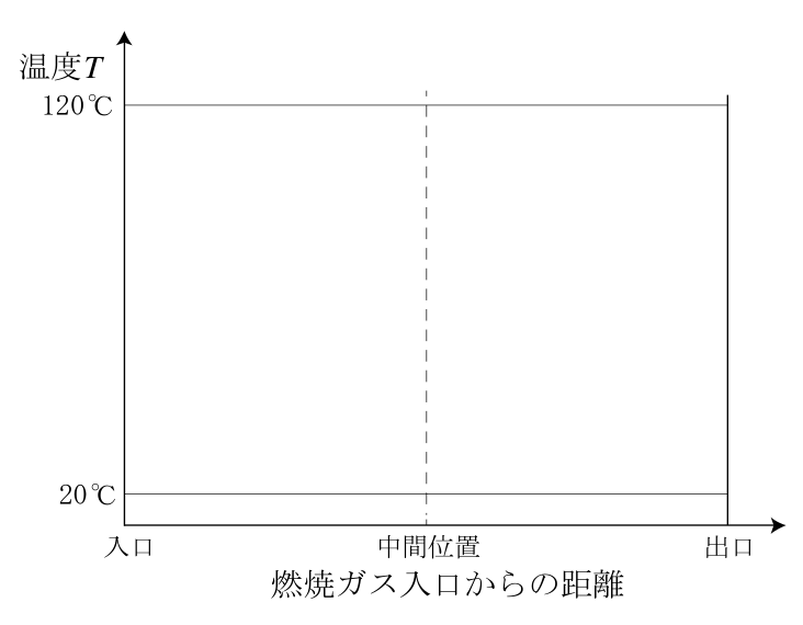 公式原図