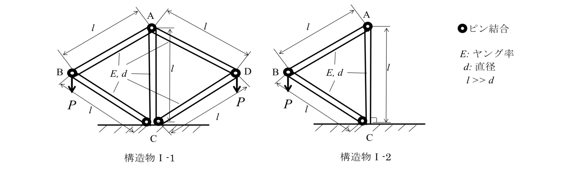 公式原題の構造図
