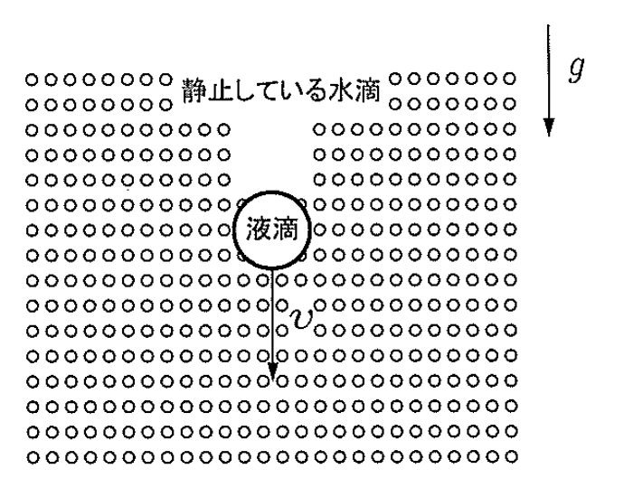原題の図