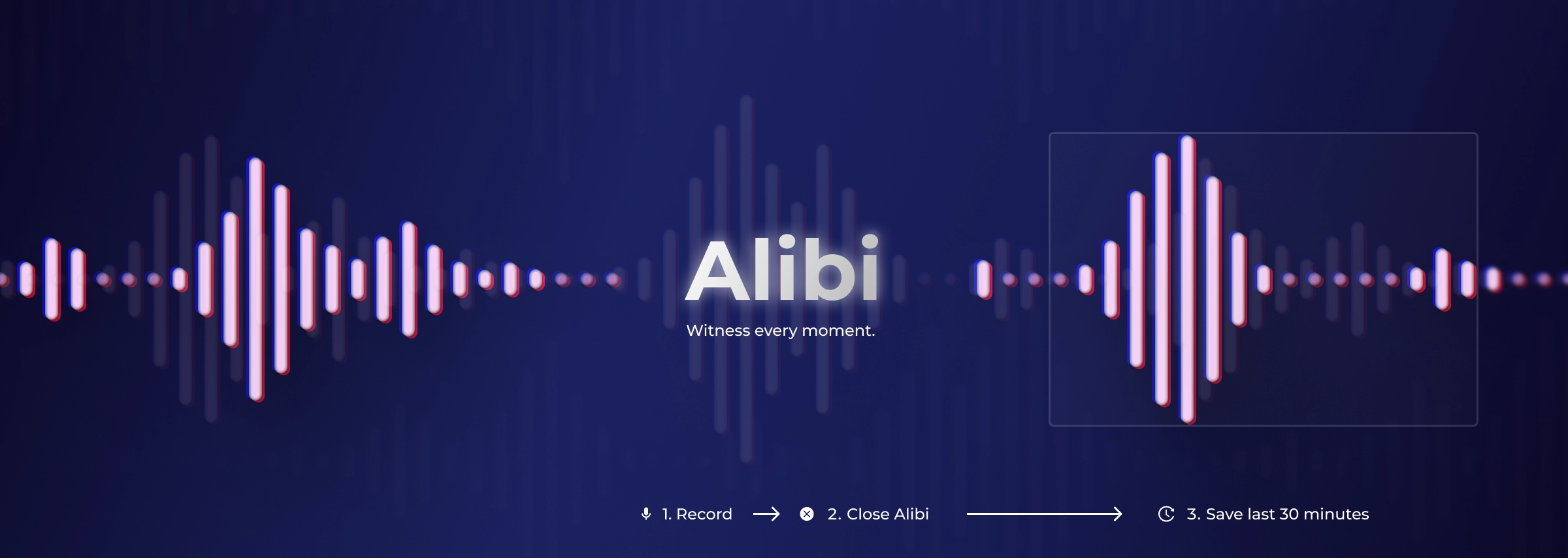 Alibi, Witness every moment