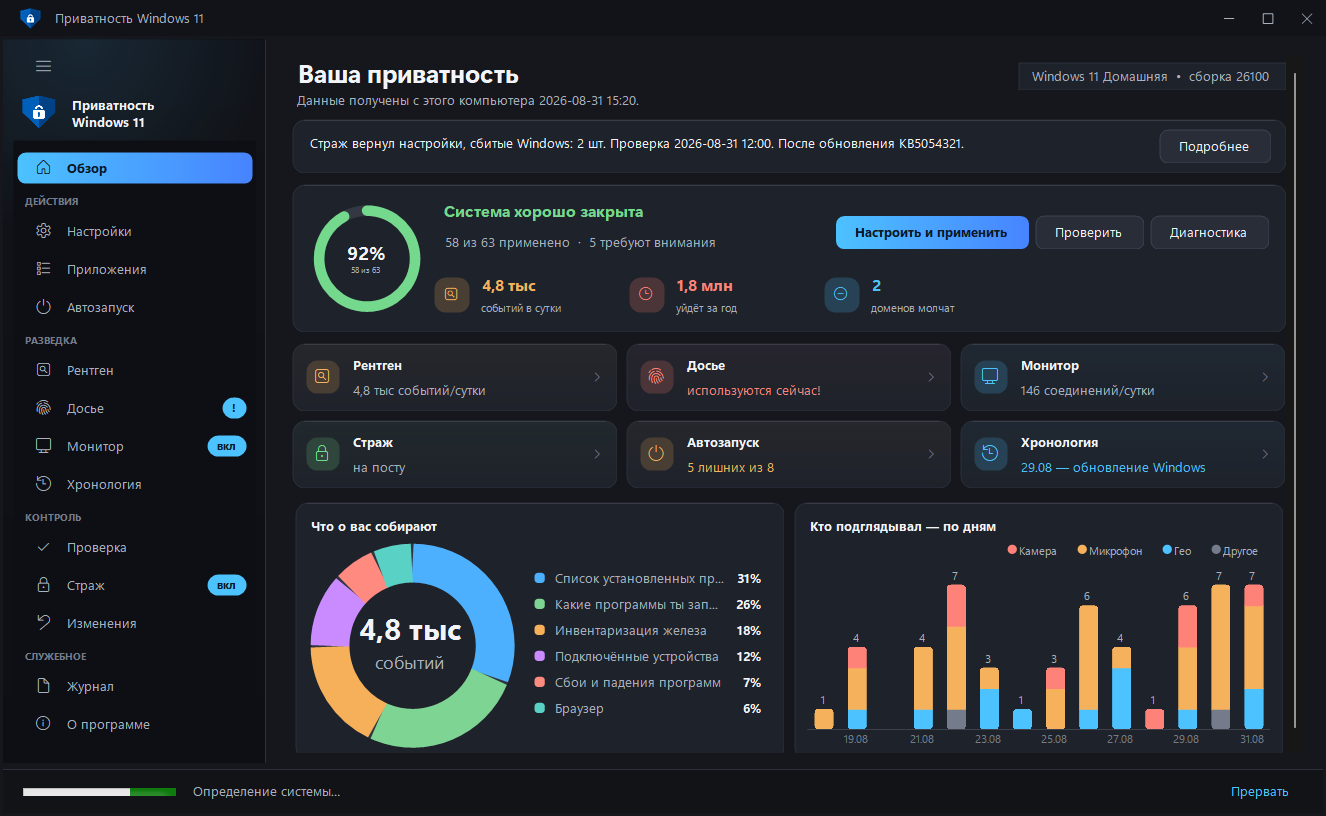 Обзор