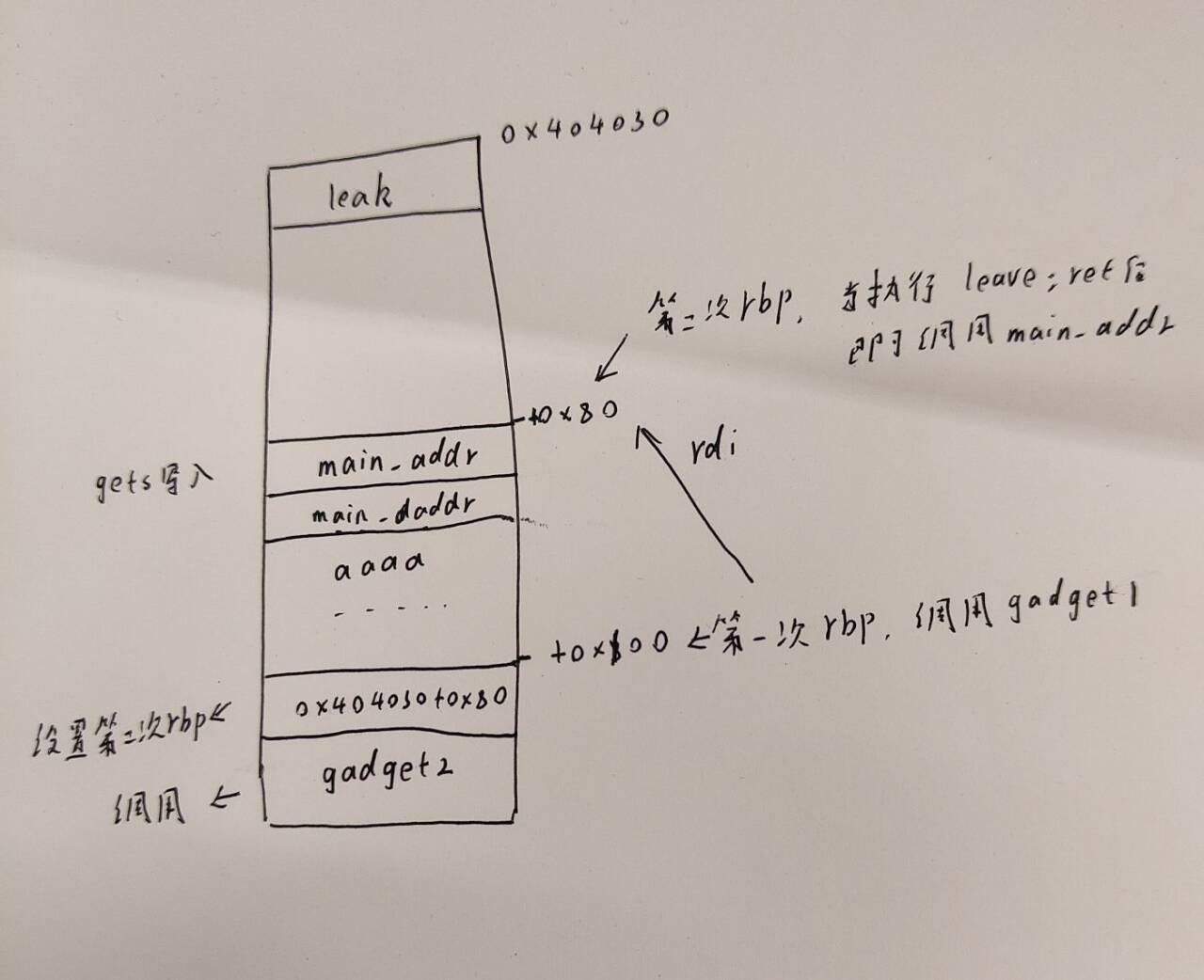 dfd931e31ad3260443c875b990a5472f_720