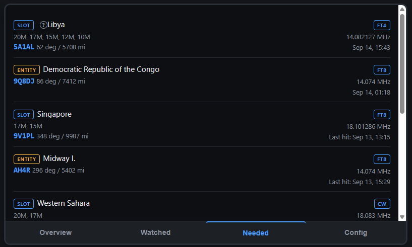 DXMon Needed tab showing ENTITY, SLOT, and PINNED badges