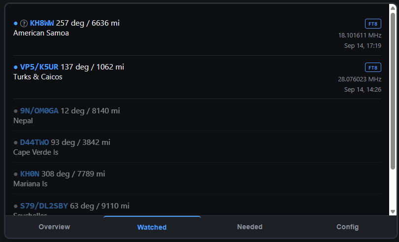DXMon Watched tab displaying full list of tracked DXpeditions