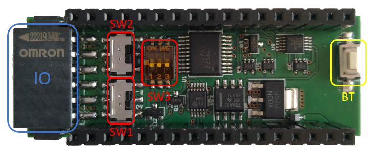 IoT AIO FyPy, from the project README
