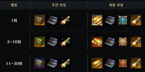 이미지 190