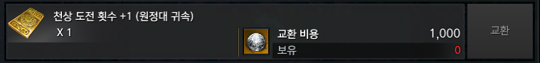 이미지 201