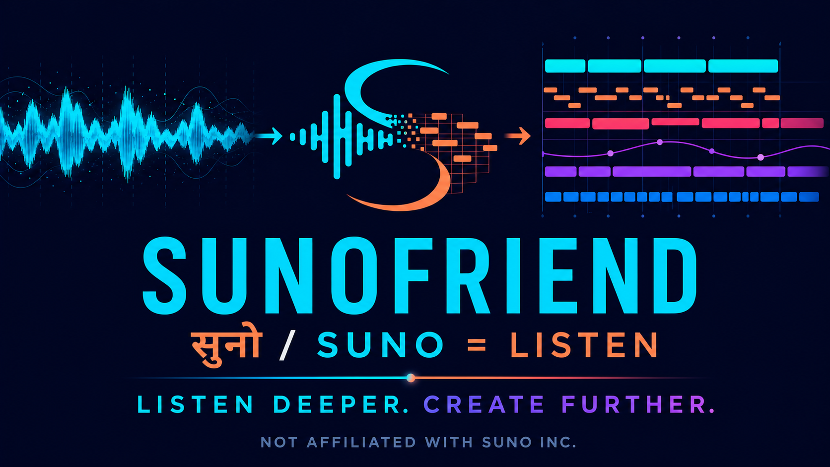 Sunofriend — सुनो means listen; listen deeper, create further; independent of Suno Inc.