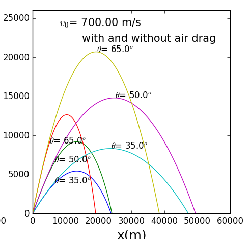 此处输入图片的描述