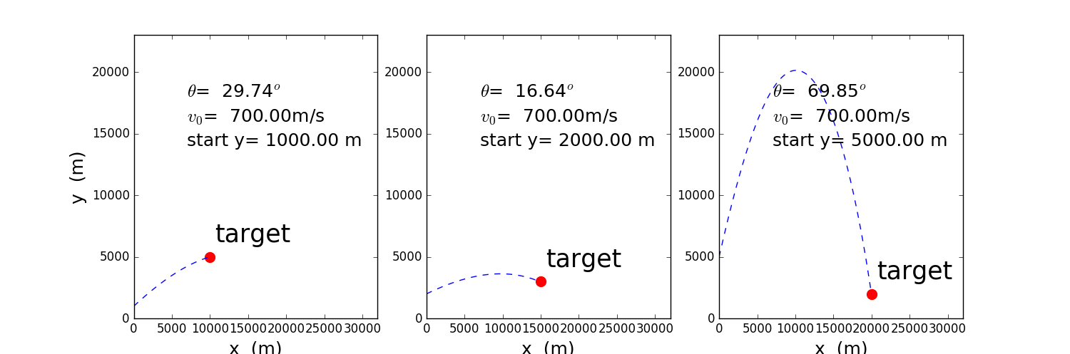 此处输入图片的描述