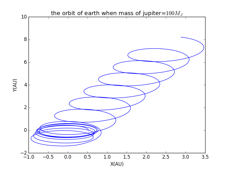 此处输入图片的描述