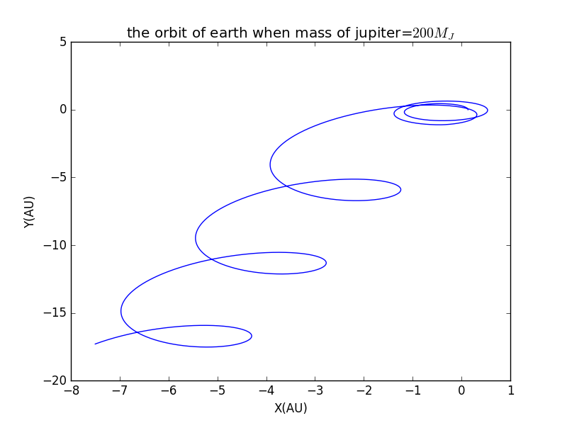 此处输入图片的描述