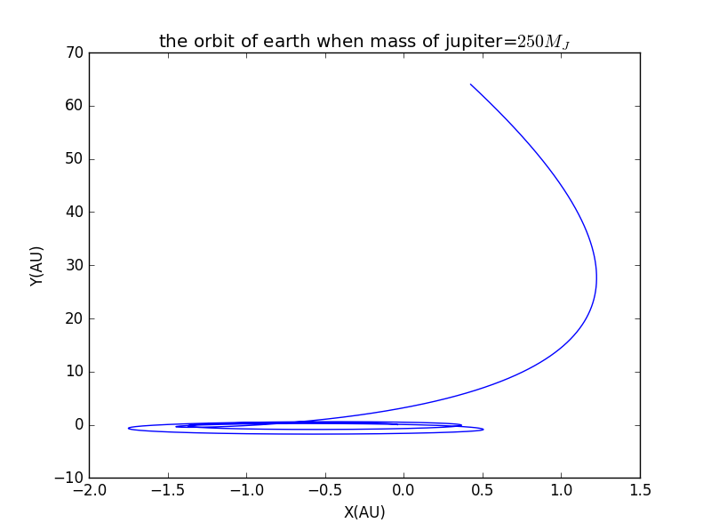此处输入图片的描述