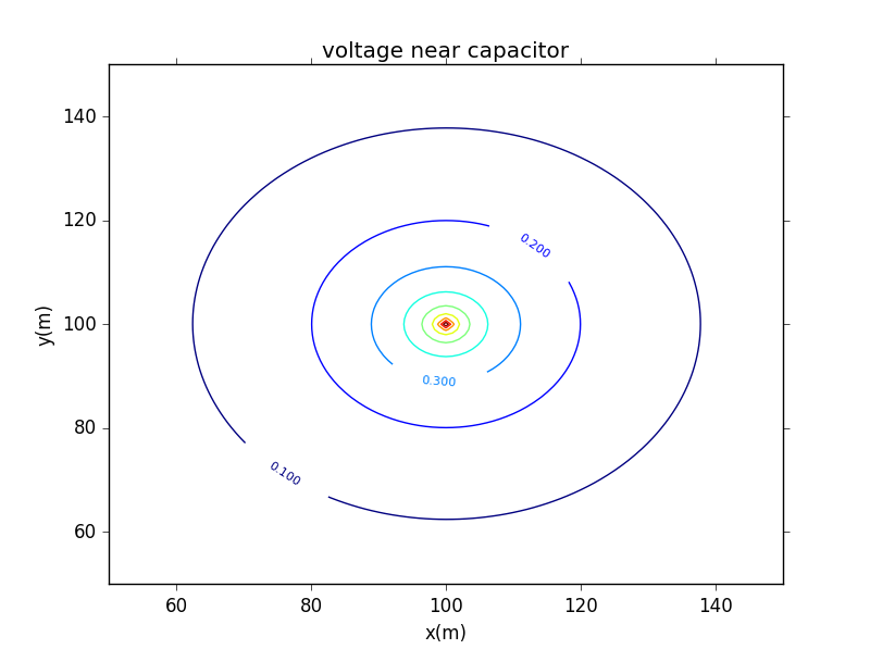 此处输入图片的描述