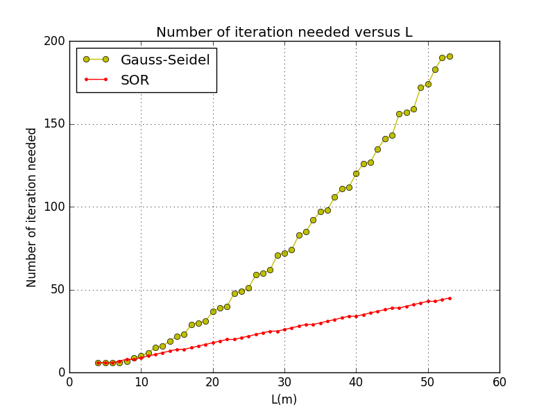 此处输入图片的描述