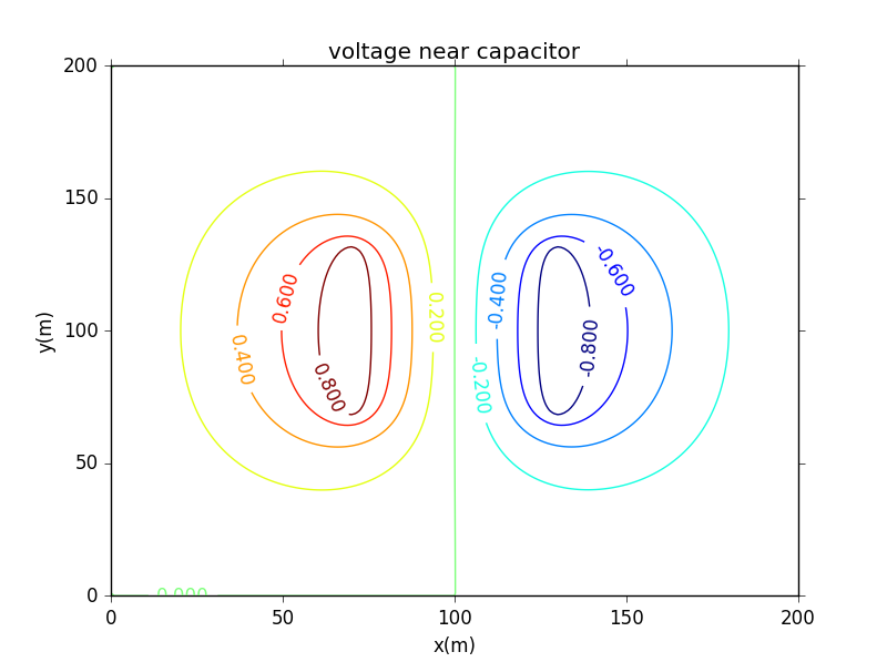 此处输入图片的描述