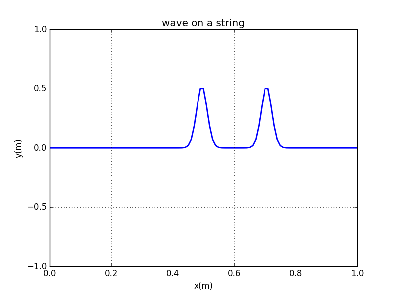 此处输入图片的描述