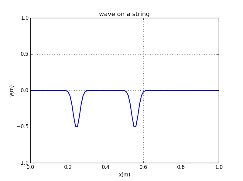 此处输入图片的描述