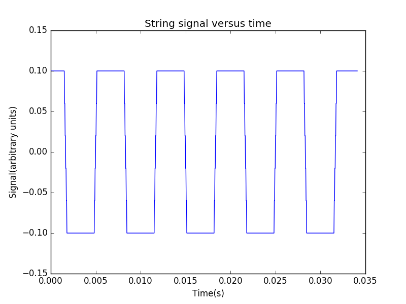 此处输入图片的描述