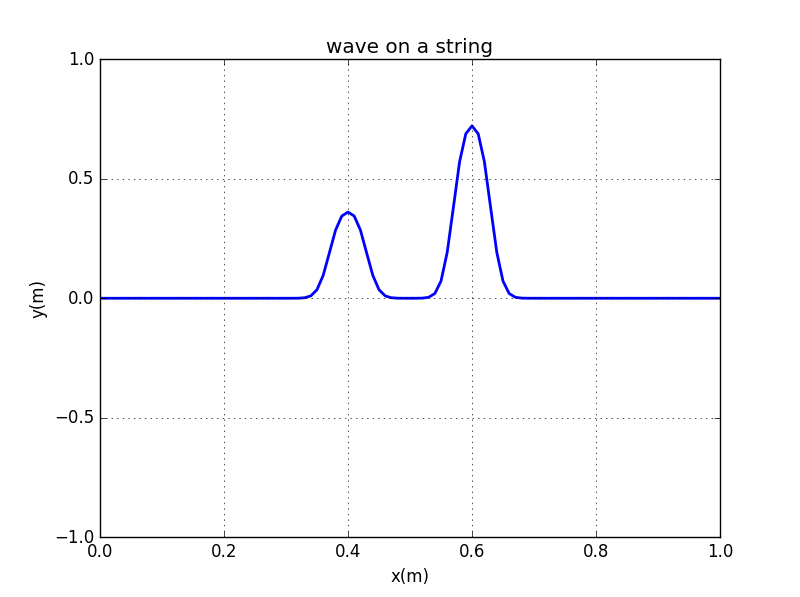 此处输入图片的描述