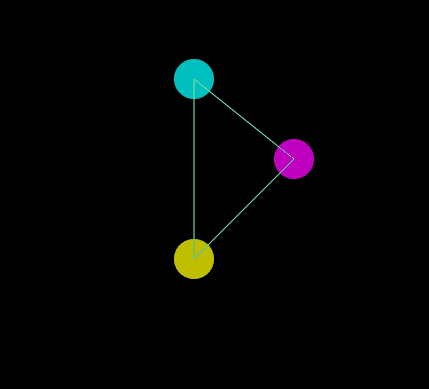 gif of donq